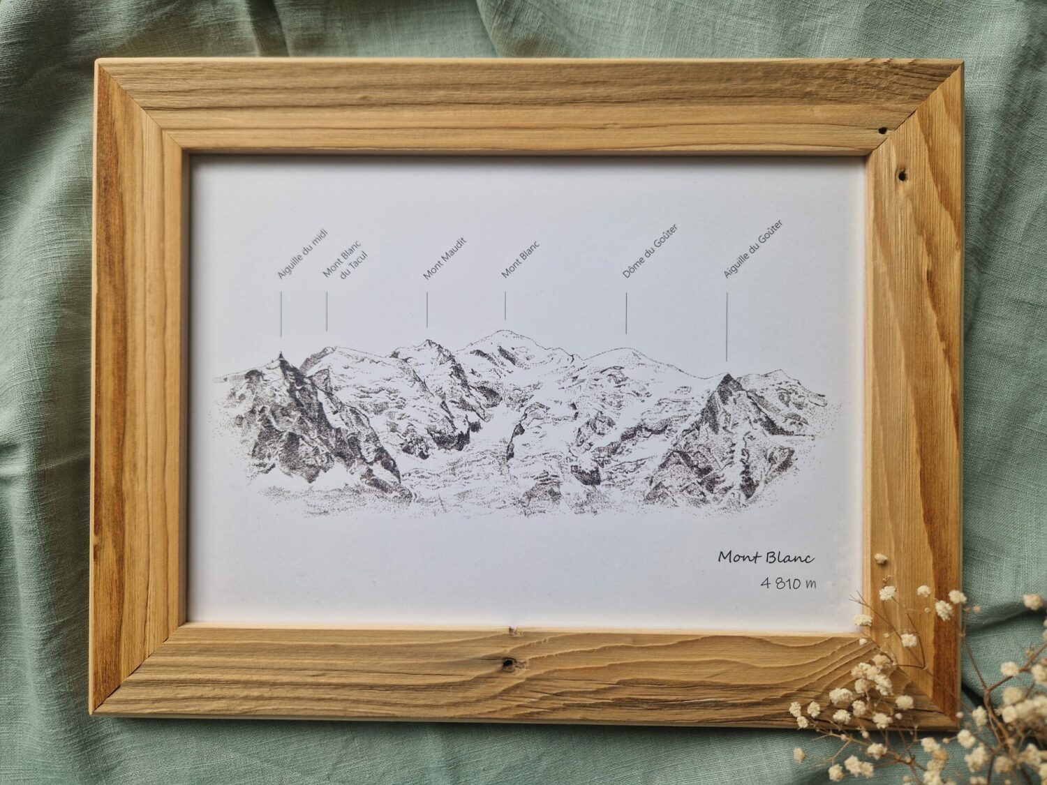 Le mont Blanc Le Mont Blanc