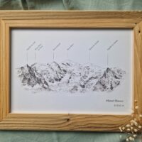 Le mont Blanc Le Mont Blanc