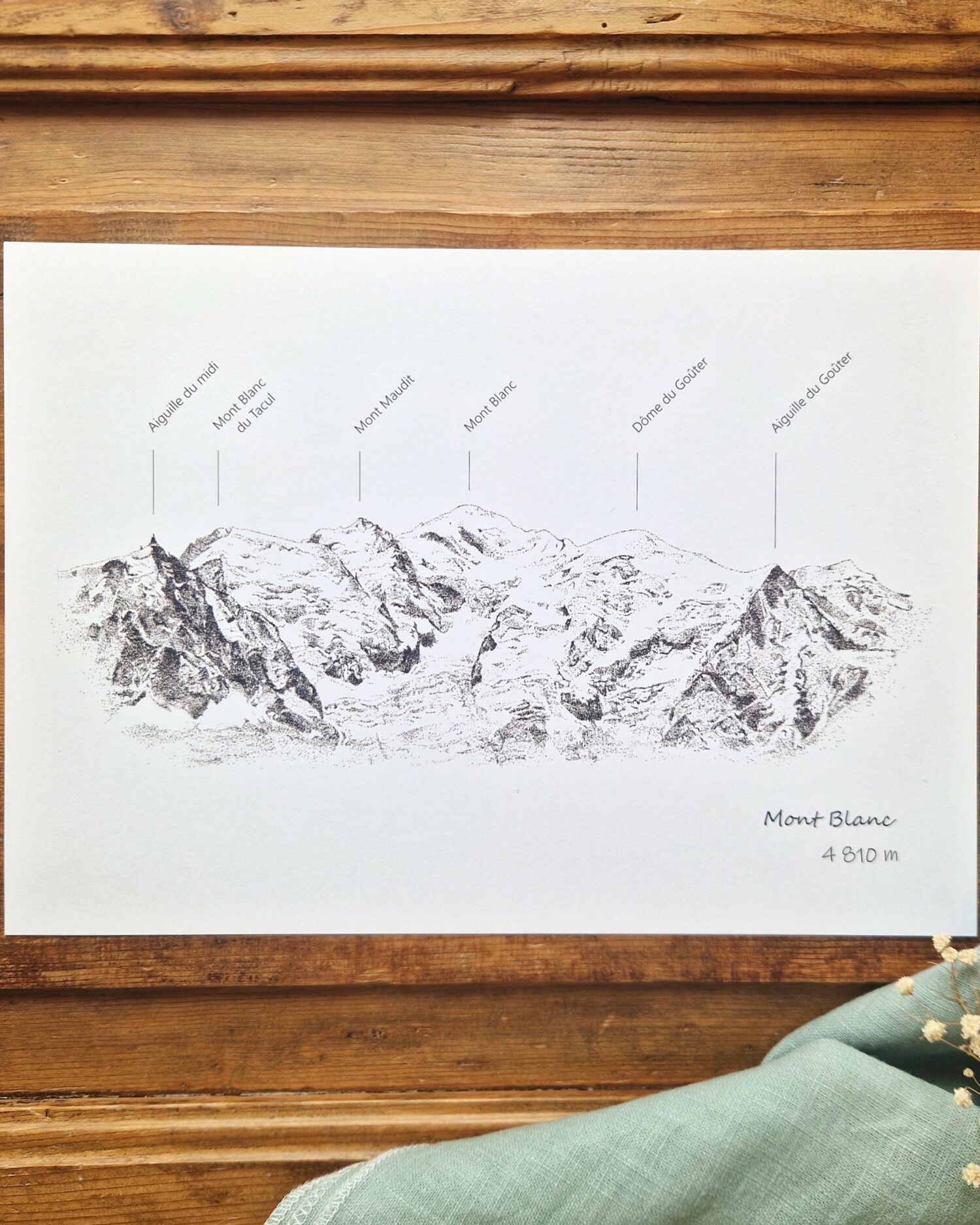 Mont Blanc Le Mont Blanc