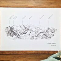 Mont Blanc Le Mont Blanc